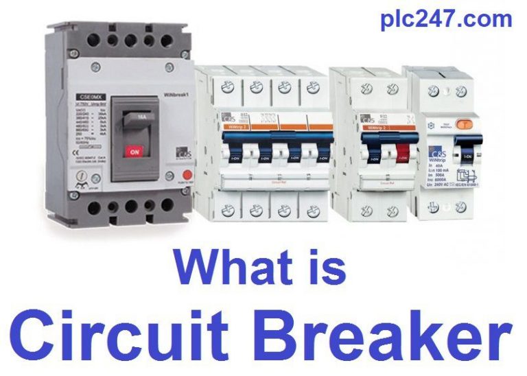 What is Circuit Breaker?