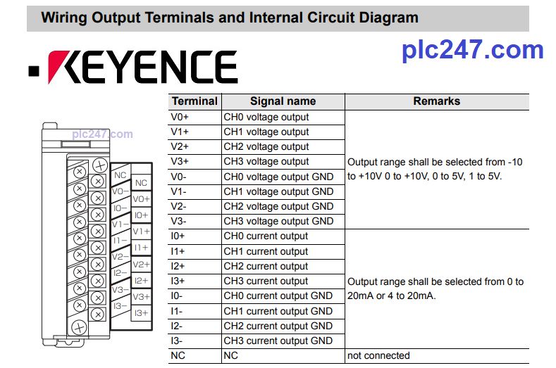Keyence KV-AD40 KV-DA40 Manual PDF - plc247.com