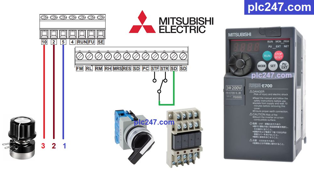 Mitsubishi Plc Wiring Diagram Pdf Wiring Flow Line