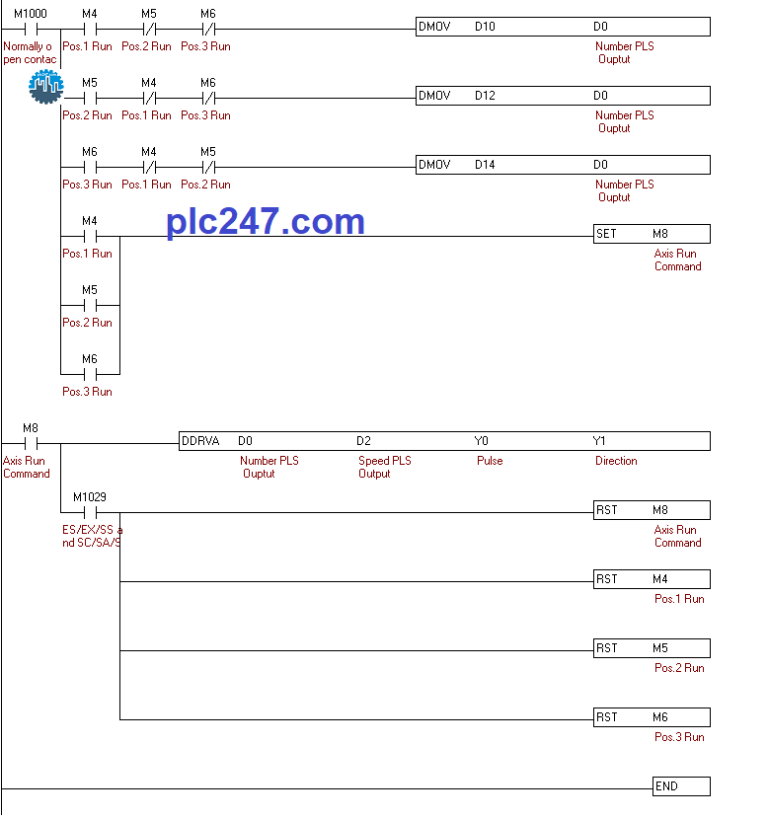 PLC Delta "Servo Control" Panasonic Minas A6 Tutorial