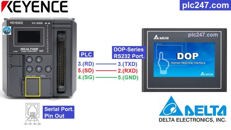 Keyence KV3000 & Delta HMI